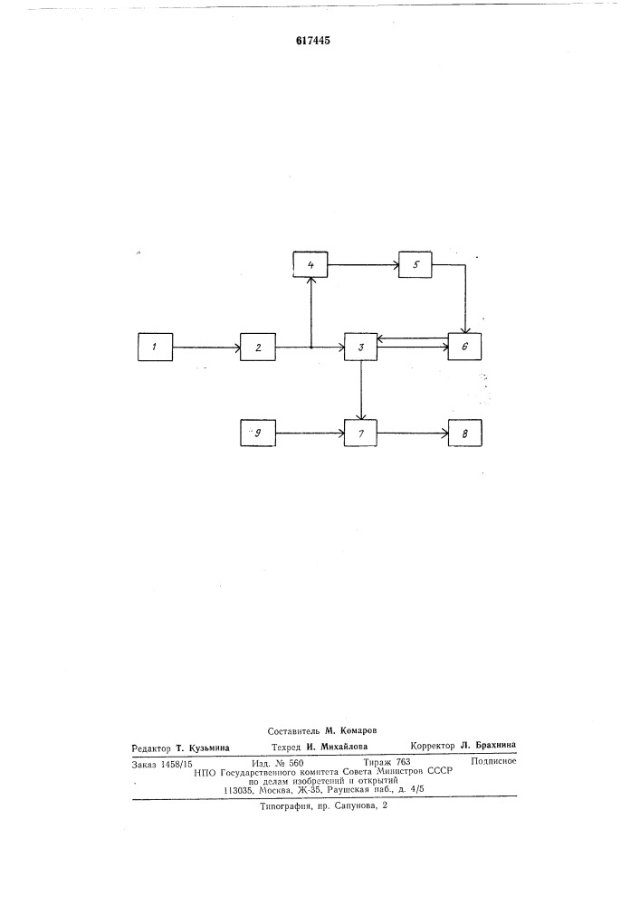 Устройство для автоматического управления процессом комбинированной термообработки бетона (патент 617445)
