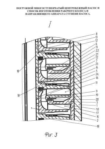 Погружной многоступенчатый центробежный насос и способ изготовления рабочего колеса и направляющего аппарата ступени насоса (патент 2580611)