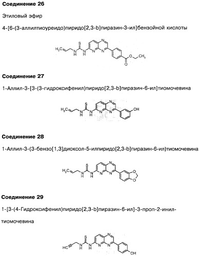 Фармацевтическая композиция и способ лечения или профилактики физиологических и/или патофизиологических состояний, ассоциированных с ингибированием киназ pi3k, у млекопитающих (патент 2487713)