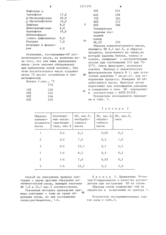 Способ отделения хинолиннерастворимых веществ из каменноугольных продуктов (патент 1271374)