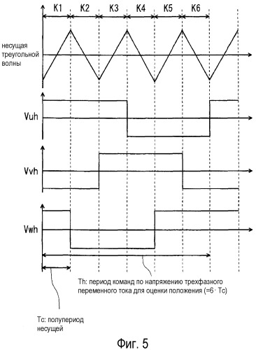 Устройство управления для электрической вращающейся машины (патент 2470453)