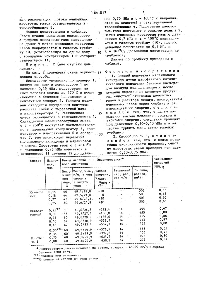 Способ получения малеинового ангидрида (патент 1641817)