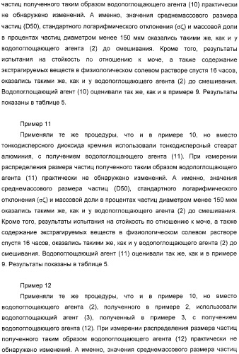 Водопоглощающий агент в виде частиц, содержащий в качестве основного компонента водопоглощающую смолу (варианты), поглощающее изделие на его основе и варианты способа получения водопоглощающего агента (патент 2338763)