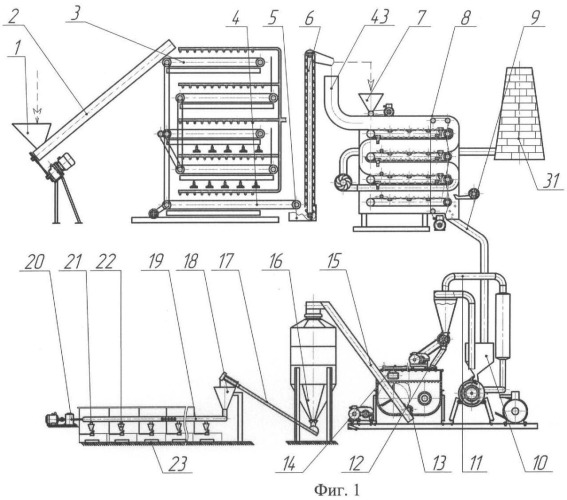 Технологическая линия для проращивания зерна, его обработки и подготовки к скармливанию (патент 2479809)