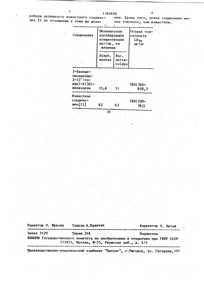 2-бензилоксиметил-3-(3 @ -толил)-4(3н)-хиназолон, проявляющий противомикробную активность по отношению к штаммам стафилококка (sтарнylососсus aureus) и спороносной культуры (bacillus аnтнrасоidеs) (патент 1160699)