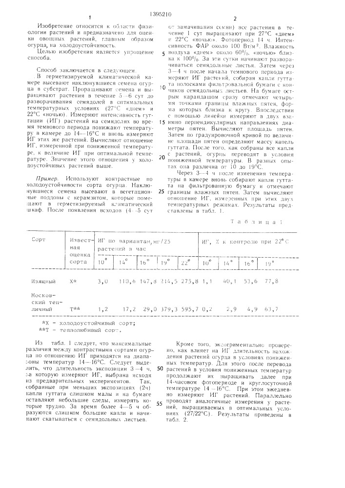 Способ определения холодоустойчивости огурца (патент 1395210)