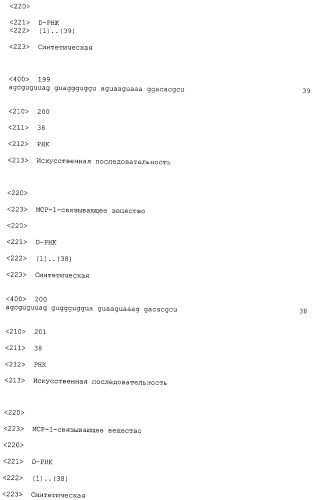 Нуклеиновые кислоты, связывающиеся с мср-1 (патент 2518330)