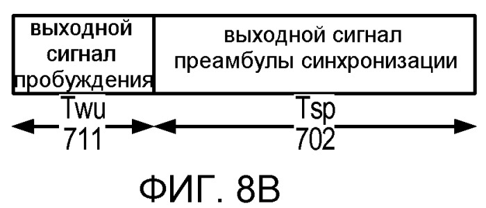 Система и способ внутриполосного модема для передач данных по цифровым беспроводным сетям связи (патент 2496242)