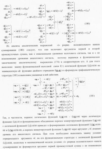 Функциональная структура условно &quot;i&quot; разряда параллельного сумматора троичной системы счисления f(+1,0,-1) в ее позиционно-знаковом формате f(+/-) (патент 2380741)