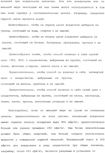 Способ охлаждения продукта, в частности, для сжижения газа и устройство для его осуществления (патент 2313740)