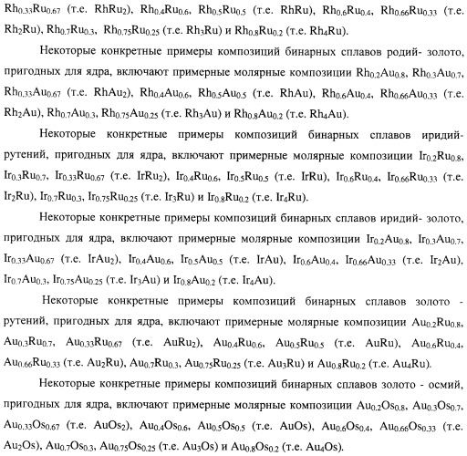 Электрокатализатор восстановления кислорода, содержащий его топливный элемент и способ получения электроэнергии (патент 2422947)