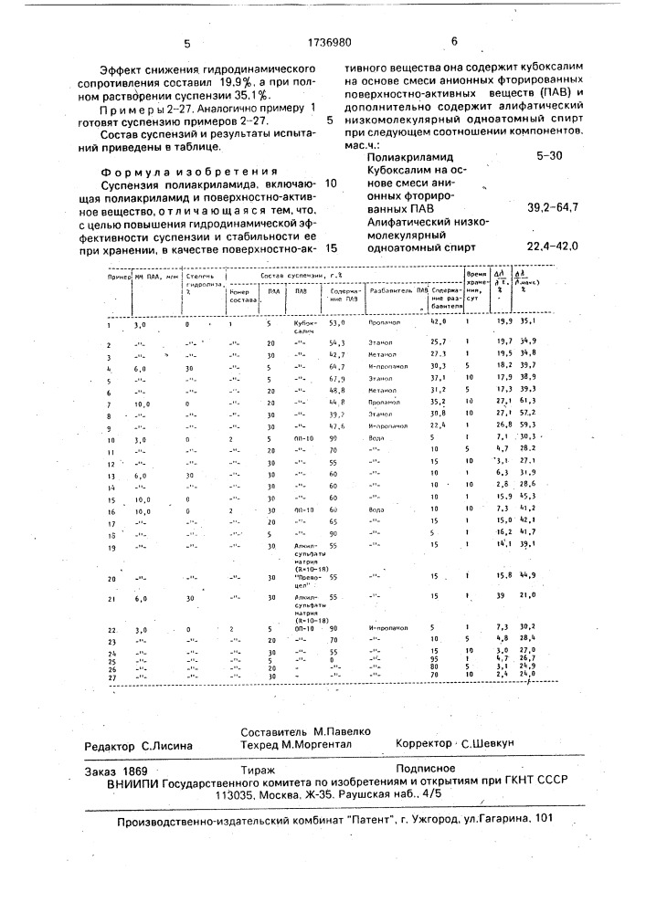 Суспензия полиакриламида (патент 1736980)