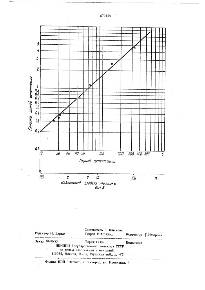Способ химико-термической обработки металлов (патент 679154)