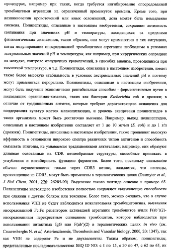 Терапевтические полипептиды, их гомологи, их фрагменты и их применение для модуляции агрегации, опосредованной тромбоцитами (патент 2357974)