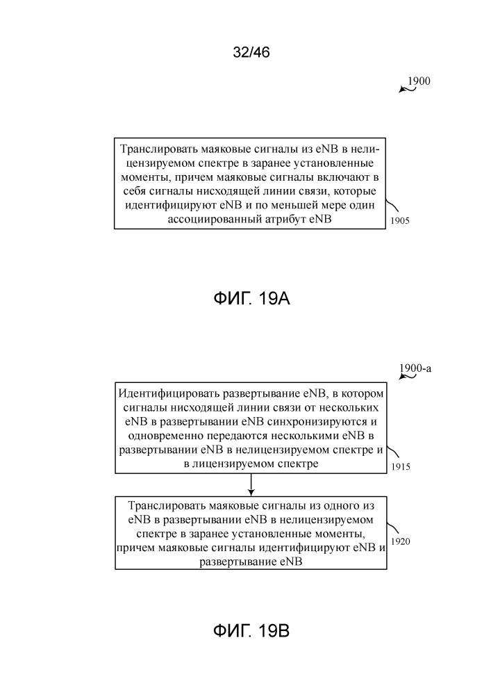 Передача маяка по нелицензируемому спектру (патент 2653604)