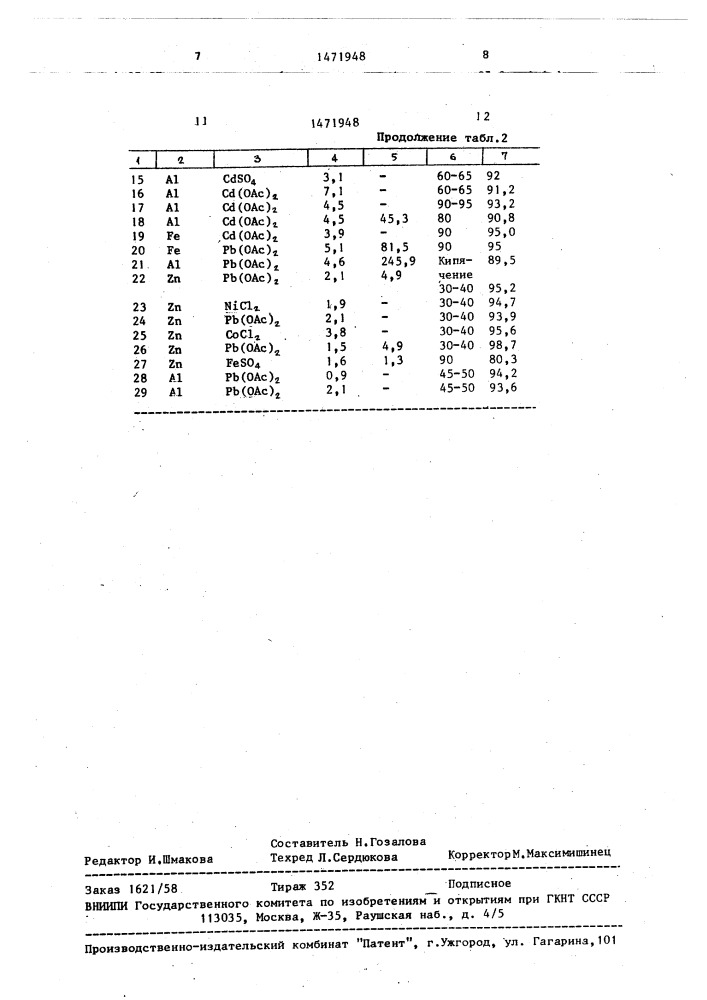 Способ получения дихлорвинильных углеводородов (патент 1471948)