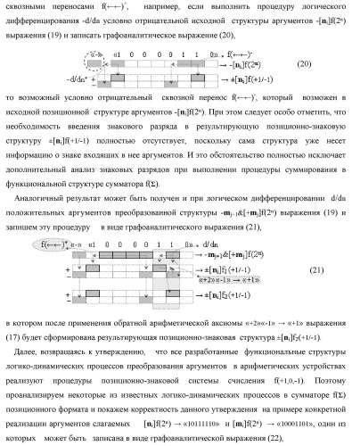 Функциональная структура сумматора fi( ) условно &quot;i&quot; разряда логико-динамического процесса суммирования позиционных аргументов слагаемых [ni]f(2n) и [mi]f(2n) с применением арифметических аксиом троичной системы счисления f(+1,0,-1) (варианты русской логики) (патент 2429522)