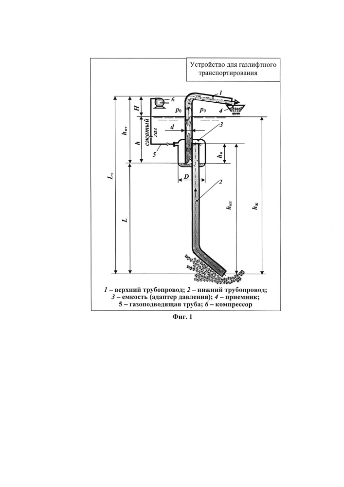 Устройство для газлифтного транспортирования (патент 2623855)