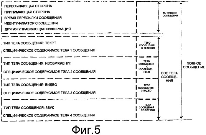 Способ, система и устройство для пересылки мгновенных сообщений в подсистеме ip-мультимедиа (ims) (патент 2404526)