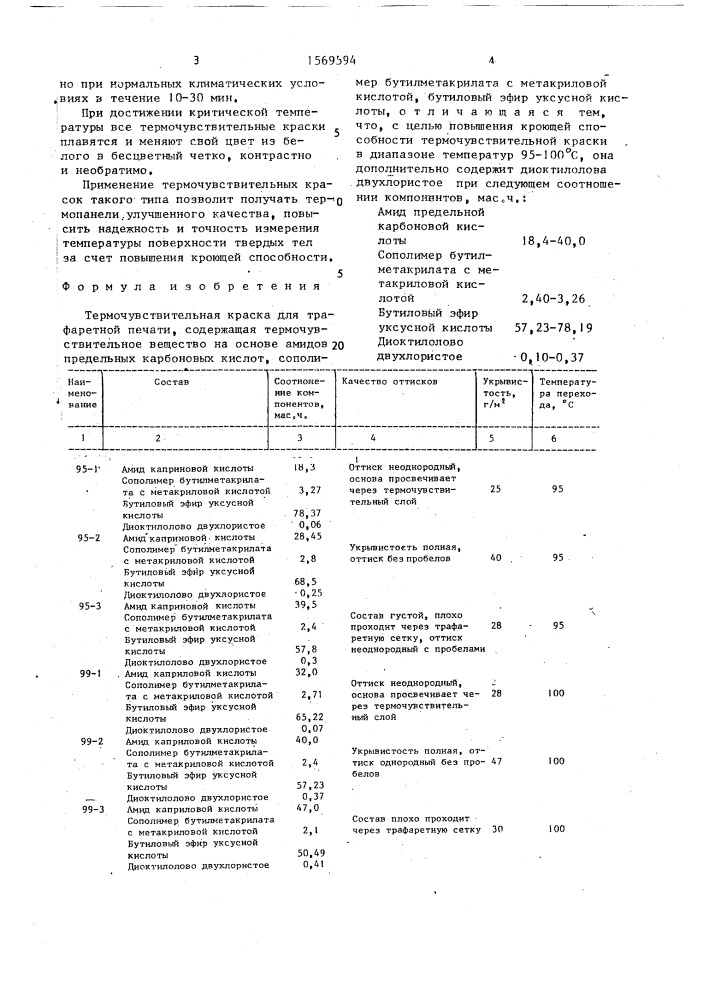 Термочувствительная краска для трафаретной печати (патент 1569594)