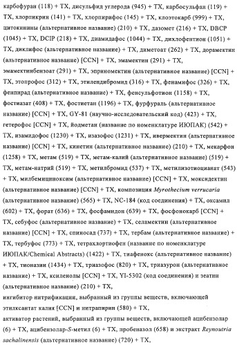 Производные иминопиридина и их применение в качестве микробиоцидов (патент 2487119)