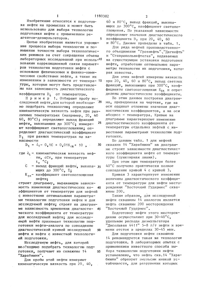 Способ выбора технологии подготовки нефти (патент 1180382)