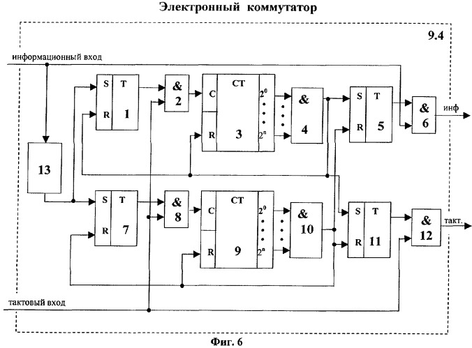 Устройство управления передачей данных по радиоканалу (патент 2259017)