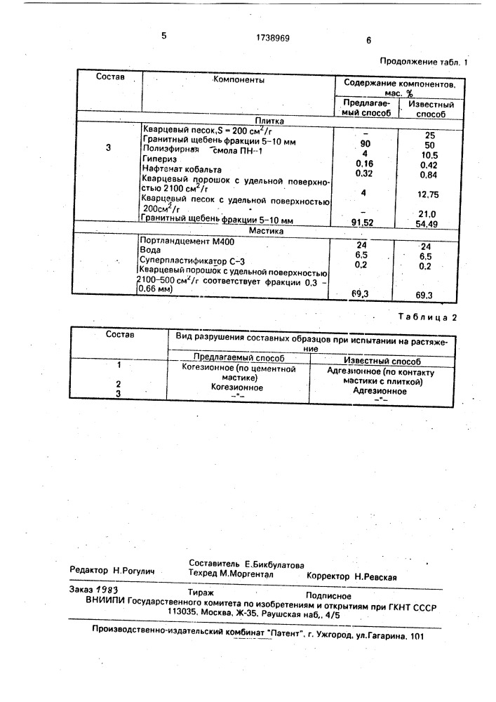 Способ устройства плиточных покрытий полов (патент 1738969)