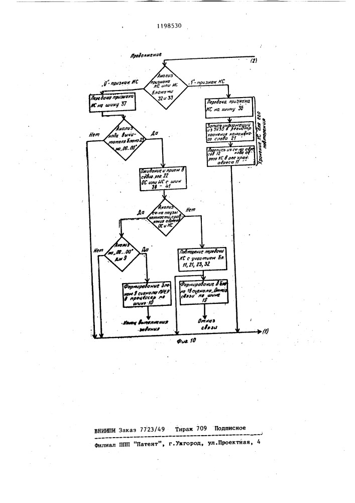 Устройство для обмена информацией (патент 1198530)