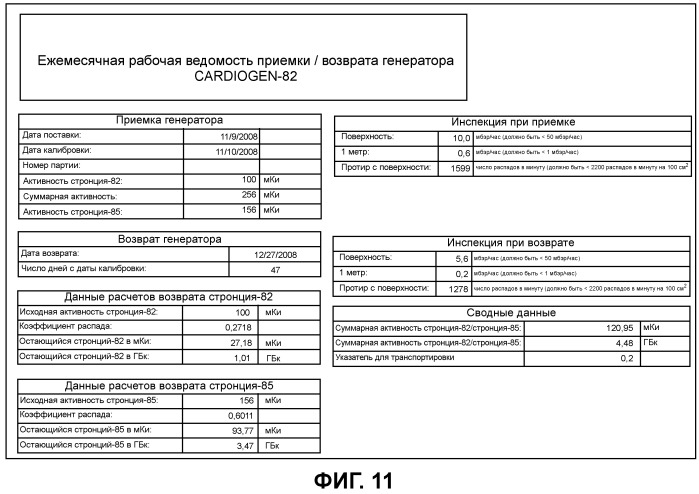 Конфигурации инфузионной системы (патент 2512930)