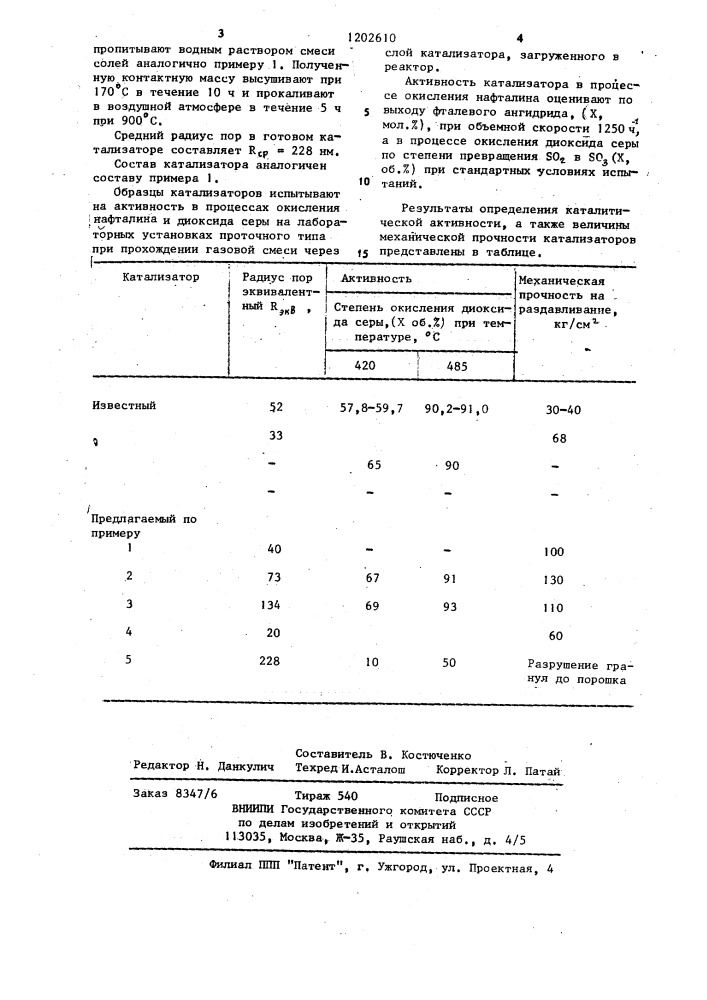 Способ приготовления сфероидального ванадиевого катализатора для окисления сернистого ангидрида и нафталина (патент 1202610)