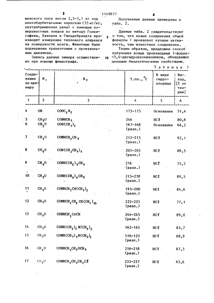 Способ получения производных 1-фурил-3,4-дигидроизохинолина или их гидрохлоридов (патент 1149877)