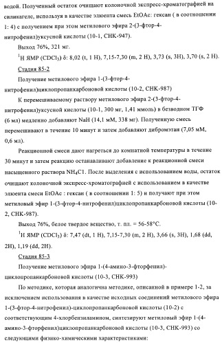 4-(метилсульфониламино)фенильные аналоги в качестве ваниллоидных антагонистов, проявляющих анальгетическую активность, и фармацевтические композиции, содержащие эти соединения (патент 2362768)