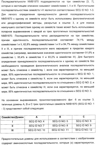 Домены и эпитопы менингококкового белка nmb1870 (патент 2375374)