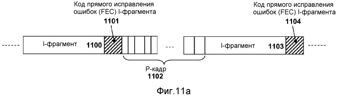 Способ и устройство временного декодера (патент 2525441)