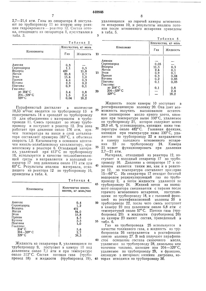 Способ получения основы смазочного масла (патент 440846)