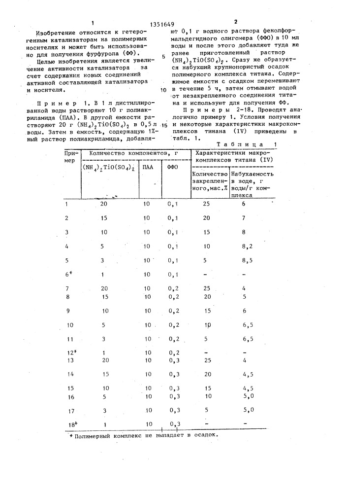 Катализатор для дегидратации пентоз (патент 1351649)