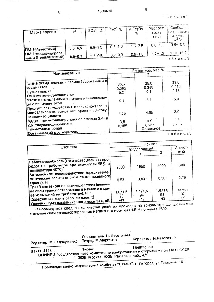 Состав рабочего слоя носителя магнитной записи (патент 1694610)