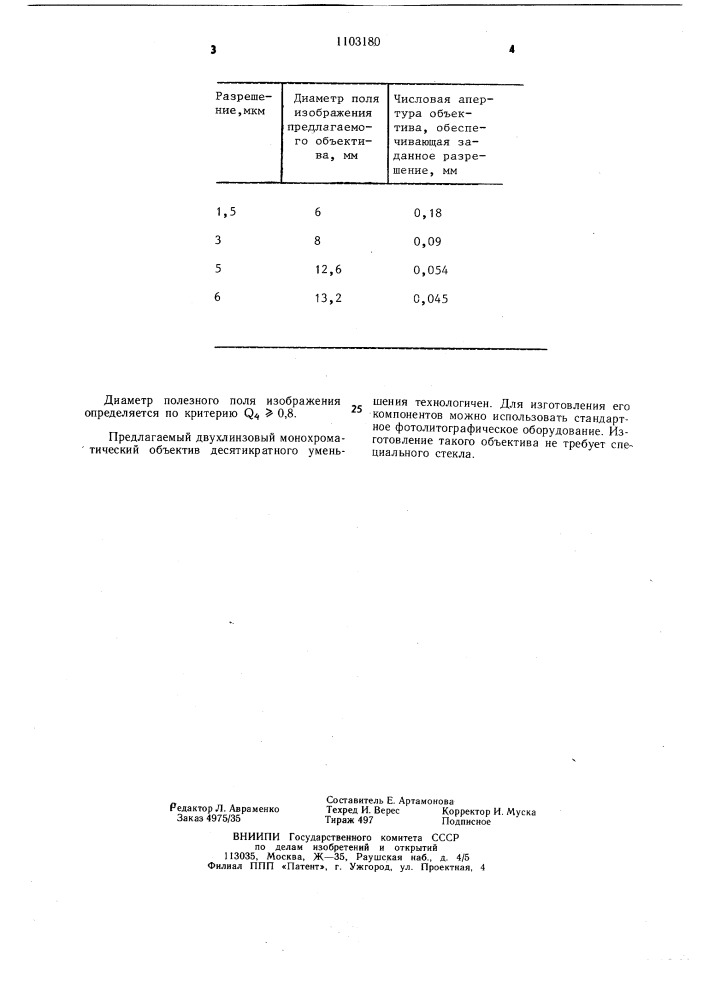 Двухлинзовый монохроматический объектив (патент 1103180)