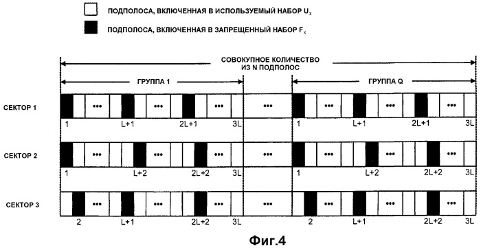 Мягкая эстафетная передача обслуживания для обратной линии связи в системе беспроводной связи с многократным использованием частот (патент 2341022)