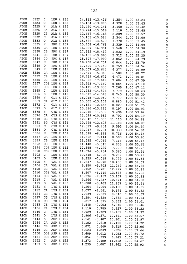 Средства для лечения заболевания (патент 2598719)