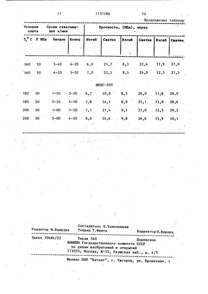Тампонажный раствор (патент 1137184)