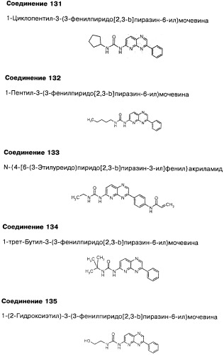 Фармацевтическая композиция и способ лечения или профилактики физиологических и/или патофизиологических состояний, ассоциированных с ингибированием киназ pi3k, у млекопитающих (патент 2487713)