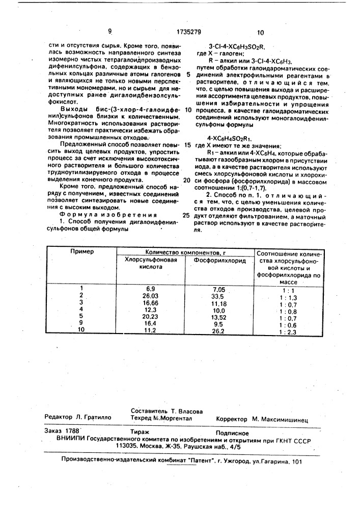 Способ получения дигалоидфенилсульфонов (патент 1735279)
