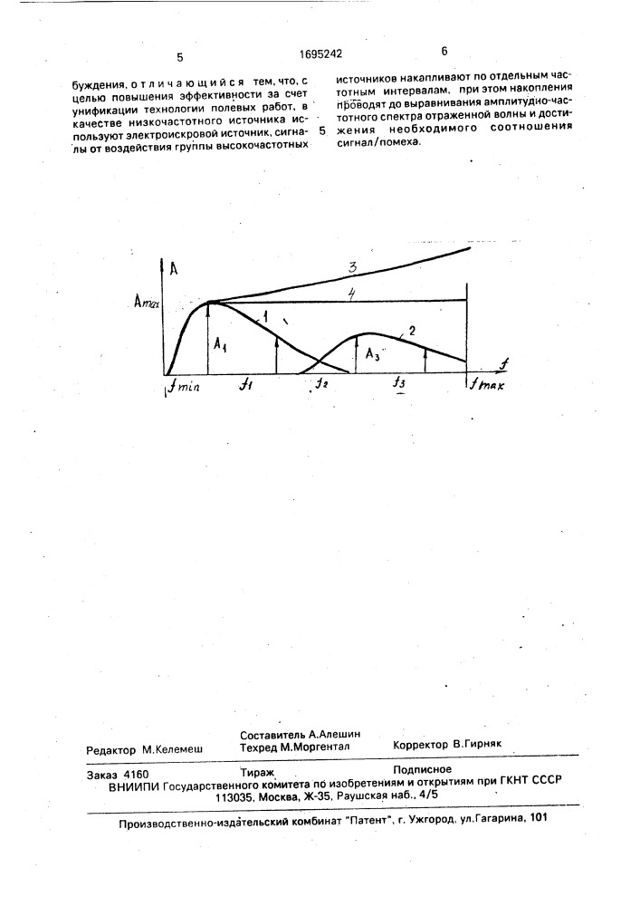 Способ сейсмической разведки (патент 1695242)