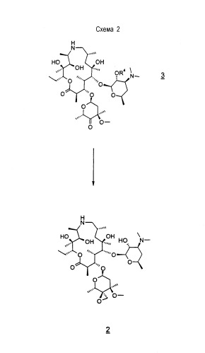 Способ получения 4&quot;-замещенных производных 9-деоксо-9а-аза-9а-гомоэритромицина а (патент 2263117)