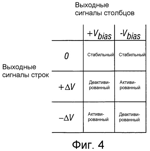 Отражающее устройство отображения, имеющее доступный для просмотра дисплей на обеих сторонах (патент 2397519)