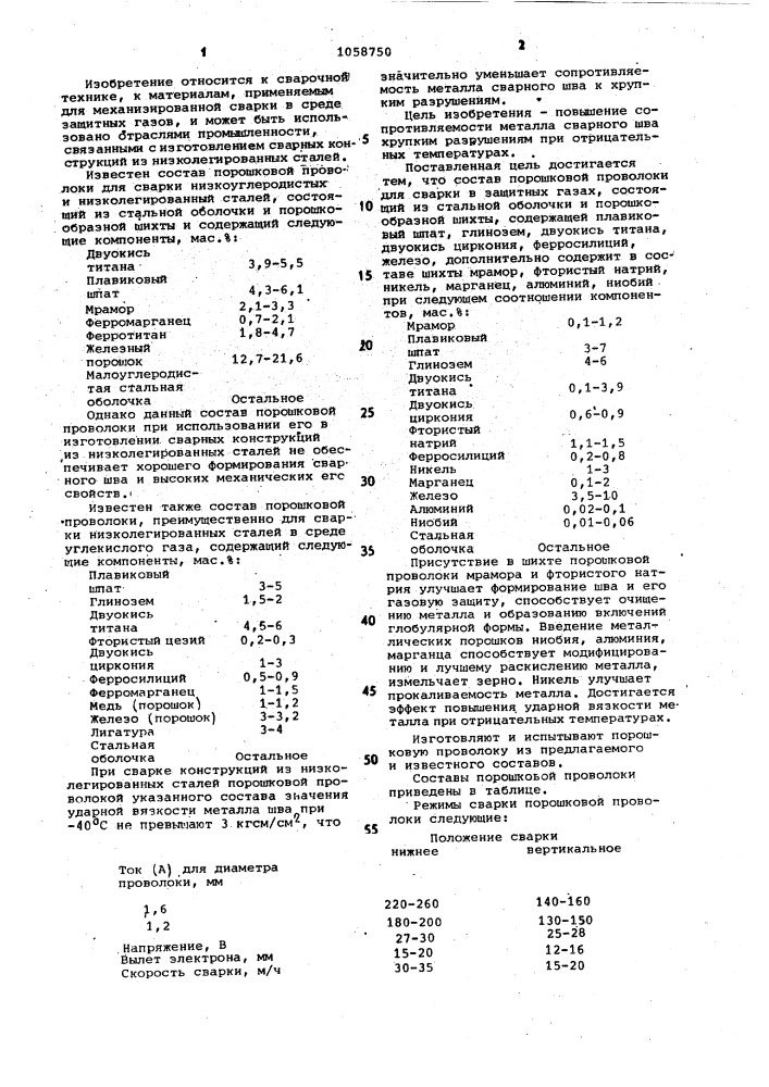 Состав порошковой проволоки для сварки в защитных газах (патент 1058750)