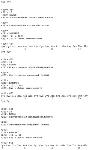 Полипептид для увеличения активности рецептора гуанилатциклазы, фармацевтическая композиция, способ лечения желудочно-кишечного расстройства у пациента, способ повышения активности рецептора гуанилатциклазы у пациента, способ лечения висцеральной боли, способ получения полипептида (варианты), изолированная молекула нуклеиновой кислоты, бактериальный вектор экспрессии и изолированная бактериальная клетка (патент 2433133)