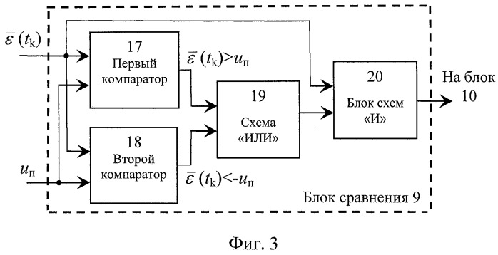 Цифровой временной дискриминатор (патент 2445728)